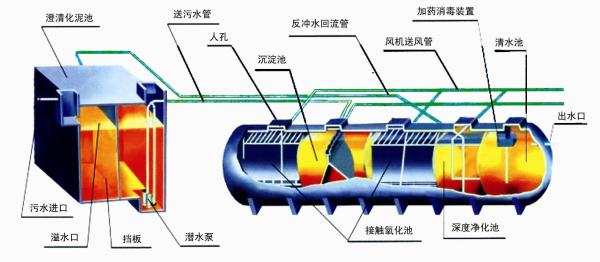 兩型產(chǎn)品、專利產(chǎn)品