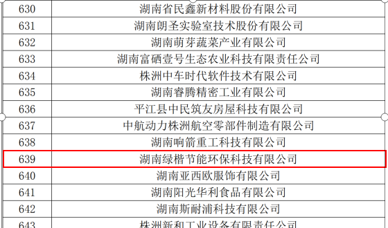 湖南綠楷節(jié)能環(huán)保科技有限公司,湖南土壤污染修復(fù),污水處理工程,農(nóng)業(yè)污染治理,環(huán)保工程